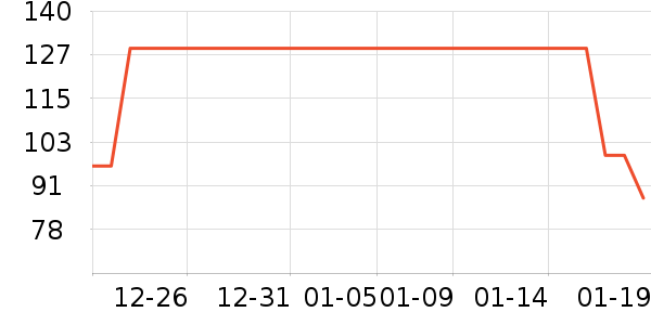 �����߹�����ʷ�۸�