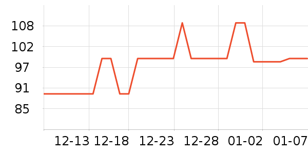 �׼ҵ�ˮ��/��ˮƿ��ʷ�۸�