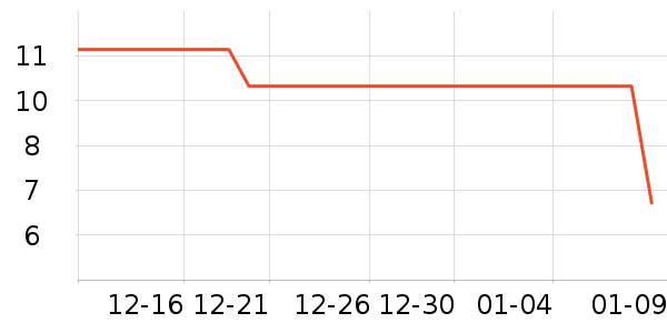 �߽�˿��������ʷ�۸�