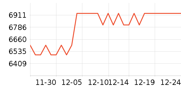 ����̨ʽ��������ʷ�۸�