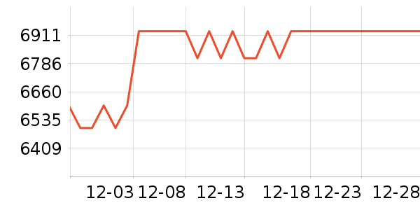 ����̨ʽ��������ʷ�۸�