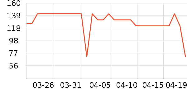 361���ͯ��װ��ʷ�۸�