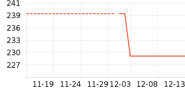 ������������ʷ�۸�