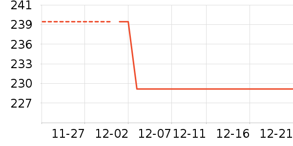 ������������ʷ�۸�