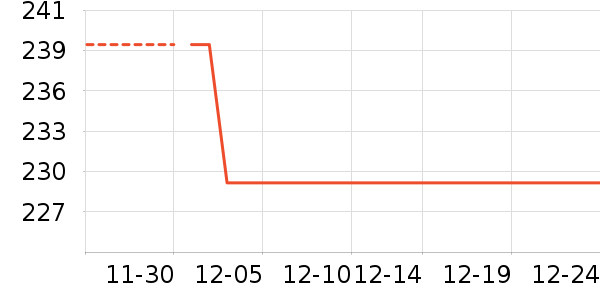 ������������ʷ�۸�