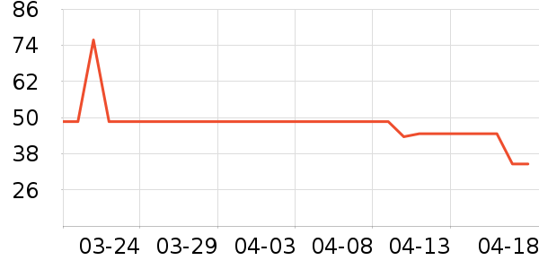 361���ͯT����ʷ�۸�