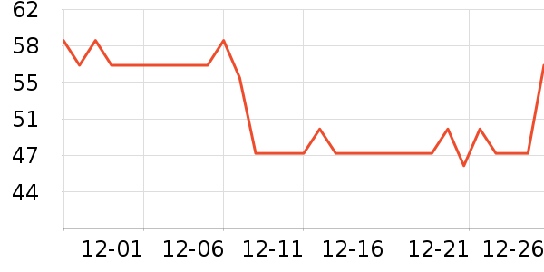 �����ֹ�/������ʷ�۸�