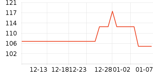 ¶������ԡ¶��ʷ�۸�