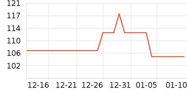 ¶������ԡ¶��ʷ�۸�