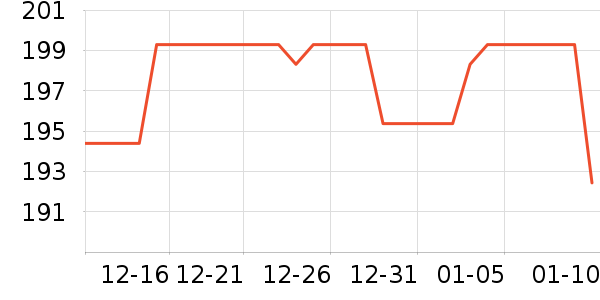 �ױ�˹��ʳ������ʷ�۸�