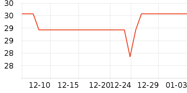 ͷ��������ʳ��ʷ�۸�