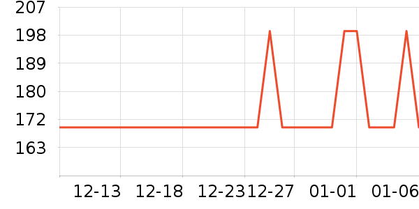 ��������ͯ�Ҿ���ʷ�۸�