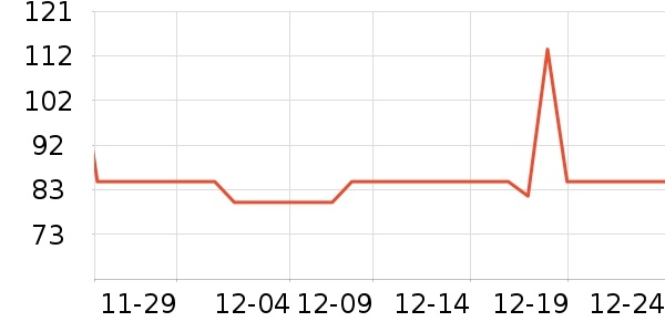 �����ر��º���ʷ�۸�