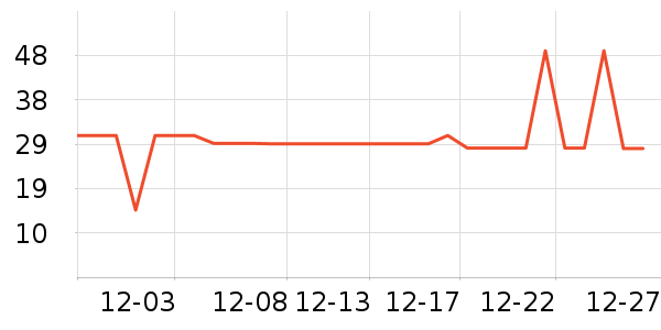 ��ϣ��ţ��/��Ʒ��ʷ�۸�