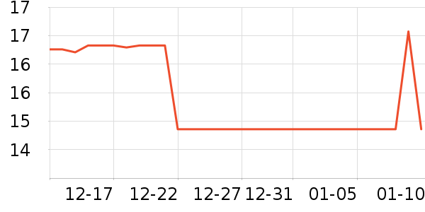 ������ñ��/Χ��/������װ��ʷ�۸�