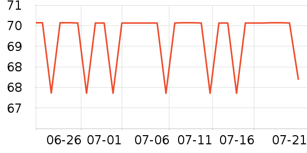 Ǳˮͧ��ͨ��Ͱ/�ǰ���ʷ�۸�