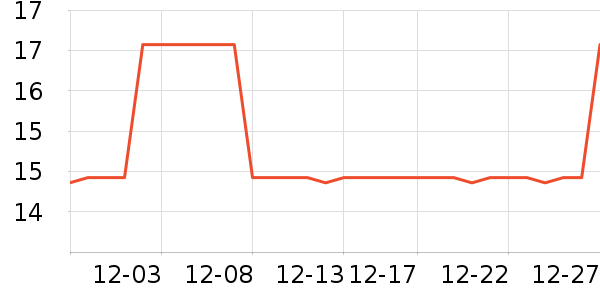 ������๤����ʷ�۸�