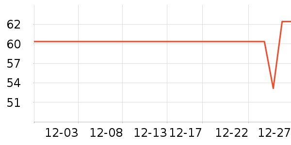 �������������ֽ��ʷ�۸�