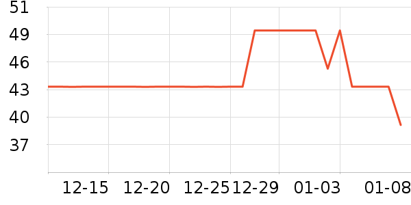 ñ��/Χ��/������װ��ʷ�۸�