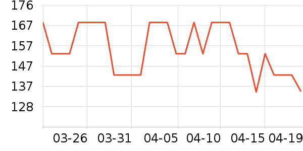 ֣�������廤����װ��ʷ�۸�