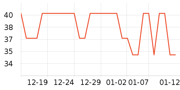 ��ɽ������/��������ʷ�۸�