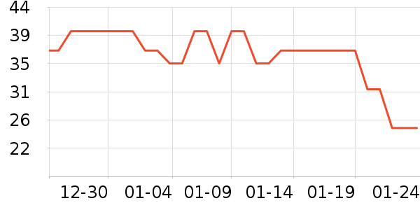 ��ɽ������/��������ʷ�۸�