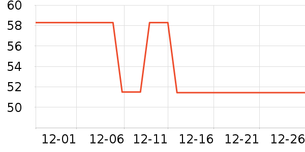 �ǿ����п���ʷ�۸�