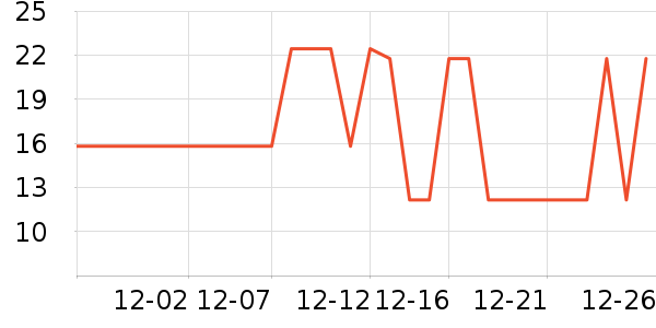 ����������������Ʒ��ʷ�۸�