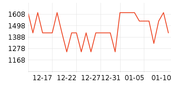 ̫�ղ�ɳ����ʷ�۸�