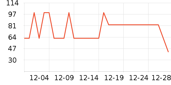 ��¶ʿ�������������ʷ�۸�