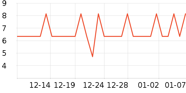 ������������ʳ��ʷ�۸�