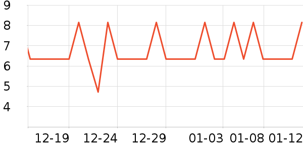 ������������ʳ��ʷ�۸�