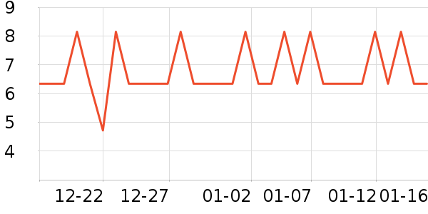 ������������ʳ��ʷ�۸�