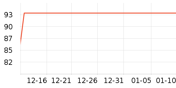 �޻�Ӥ�׶�ά����/��������ʷ�۸�