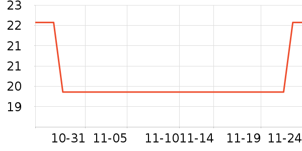 ������˴�����Ʒ��ʷ�۸�