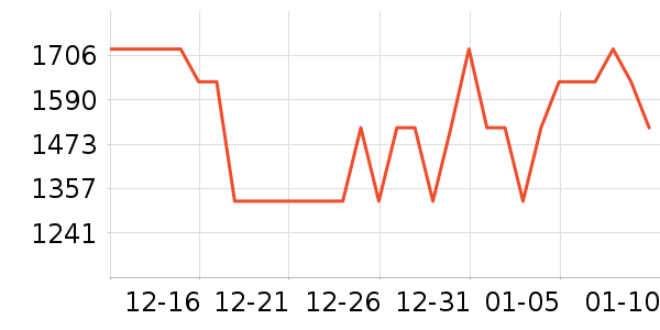 ̫�ղ�ɳ����ʷ�۸�