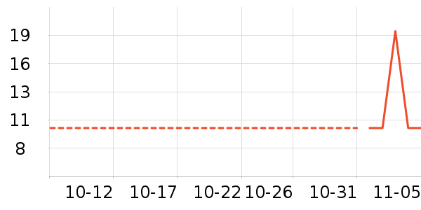 �������˴�׿�/�������ʷ�۸�