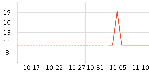 �������˴�׿�/�������ʷ�۸�