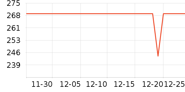 ��Դ��Ůʽë����ʷ�۸�