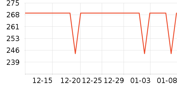 ��Դ��Ůʽë����ʷ�۸�