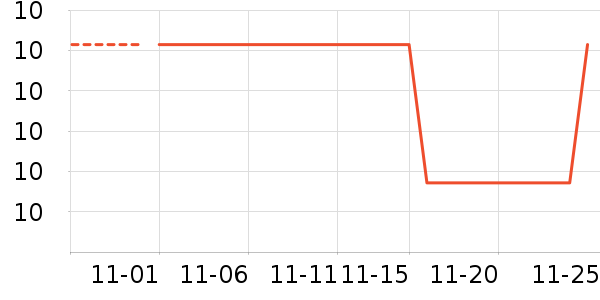 �������˴�׿�/�������ʷ�۸�