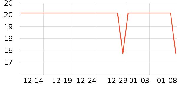 ������˴�����Ʒ��ʷ�۸�