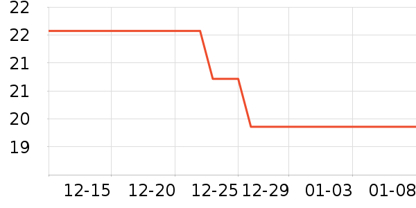 ���Ͻ�������ʷ�۸�