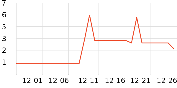 ���˼��ҵƷ��ʷ�۸�