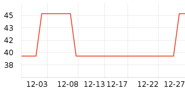 �ӼҲ�������������Ʒ��ʷ�۸�