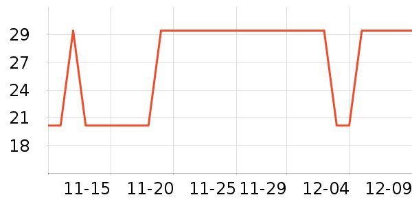 ��ɩ������ʷ�۸�