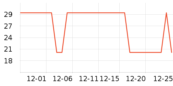 ��ɩ������ʷ�۸�