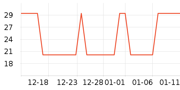 ��ɩ������ʷ�۸�