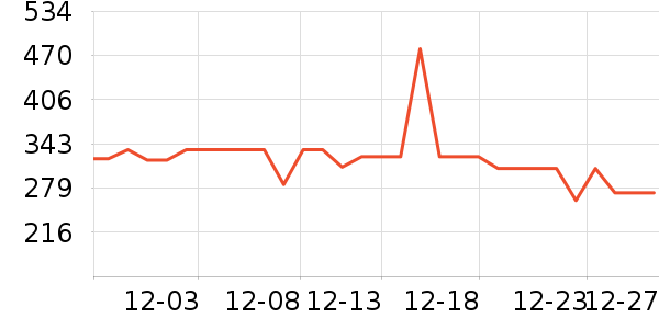 �����������������ʷ�۸�