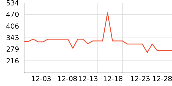 �����������������ʷ�۸�